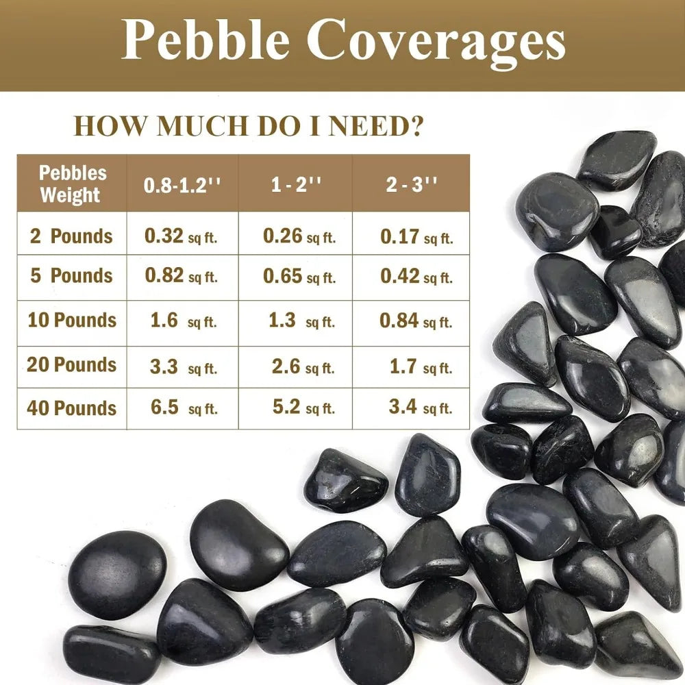 40lbs 2-3 Inch Decorative Pebble  for Landscaping, Planters Aquarium Fish Tank, Large Decorative Pebble