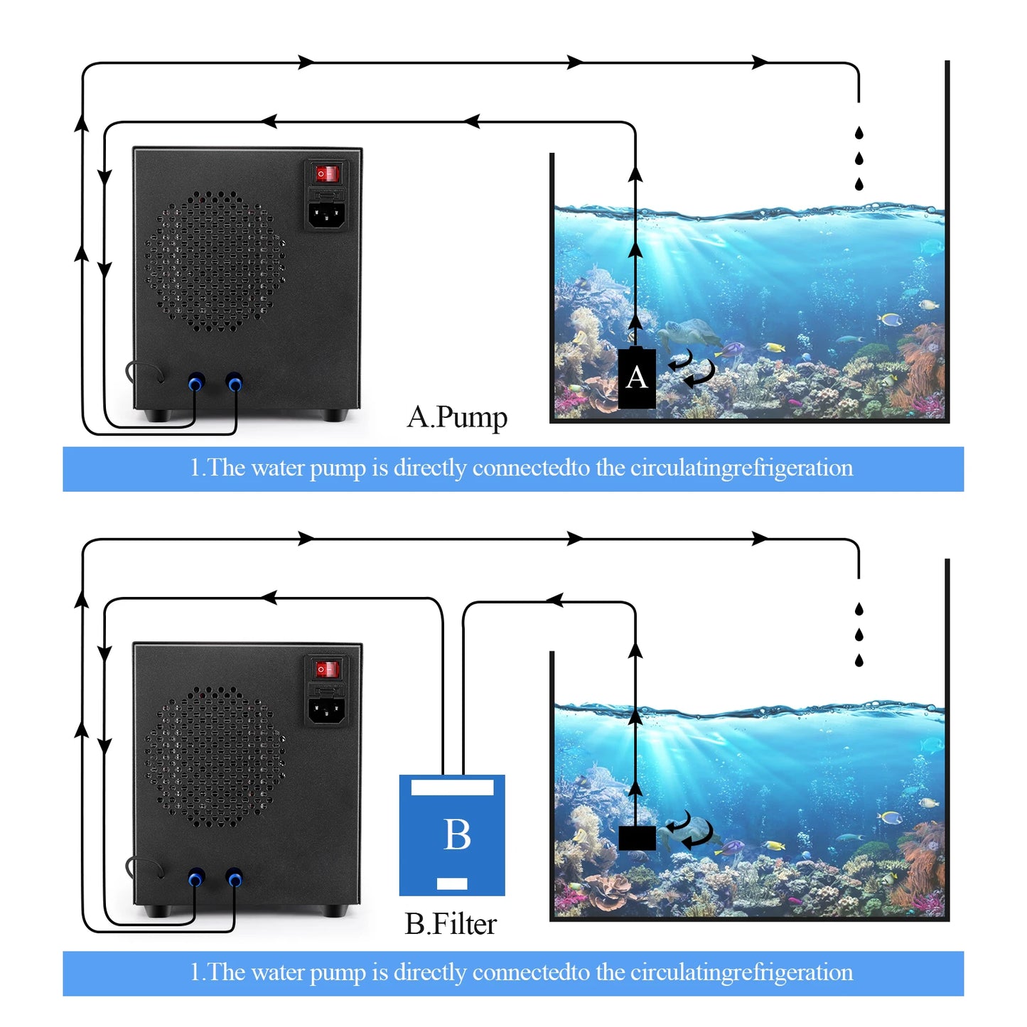 60L Aquarium Water Chiller Cooler Warmer 2in1 50-104 °F for Home Aquarium Fish Shrimp Coral Jellyfish 200-300 L/H Chiller Heater - Love Your Pet Life