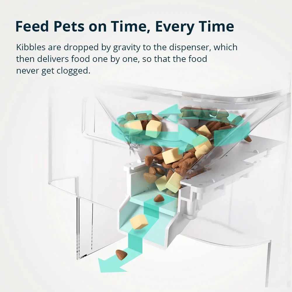 Automatic Feeders Programmable Automatic Cat and Dog Pet Feeder Holds 7.5 Pounds Water Drinker Dogs Dog Food Dispenser Feeding