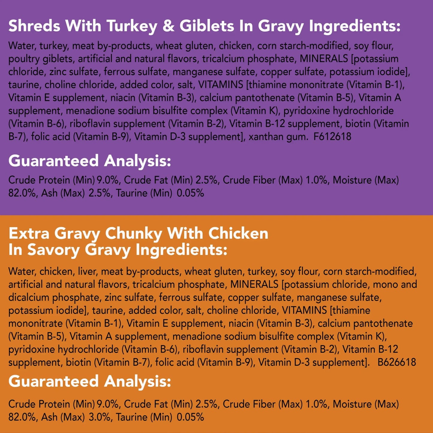 Purina Friskies Turchicken Gravy Wet Cat Food, Soft Variety Pack 5.5 oz Cans (40 Pack)Extra Gravy Chunks with turkey gravy