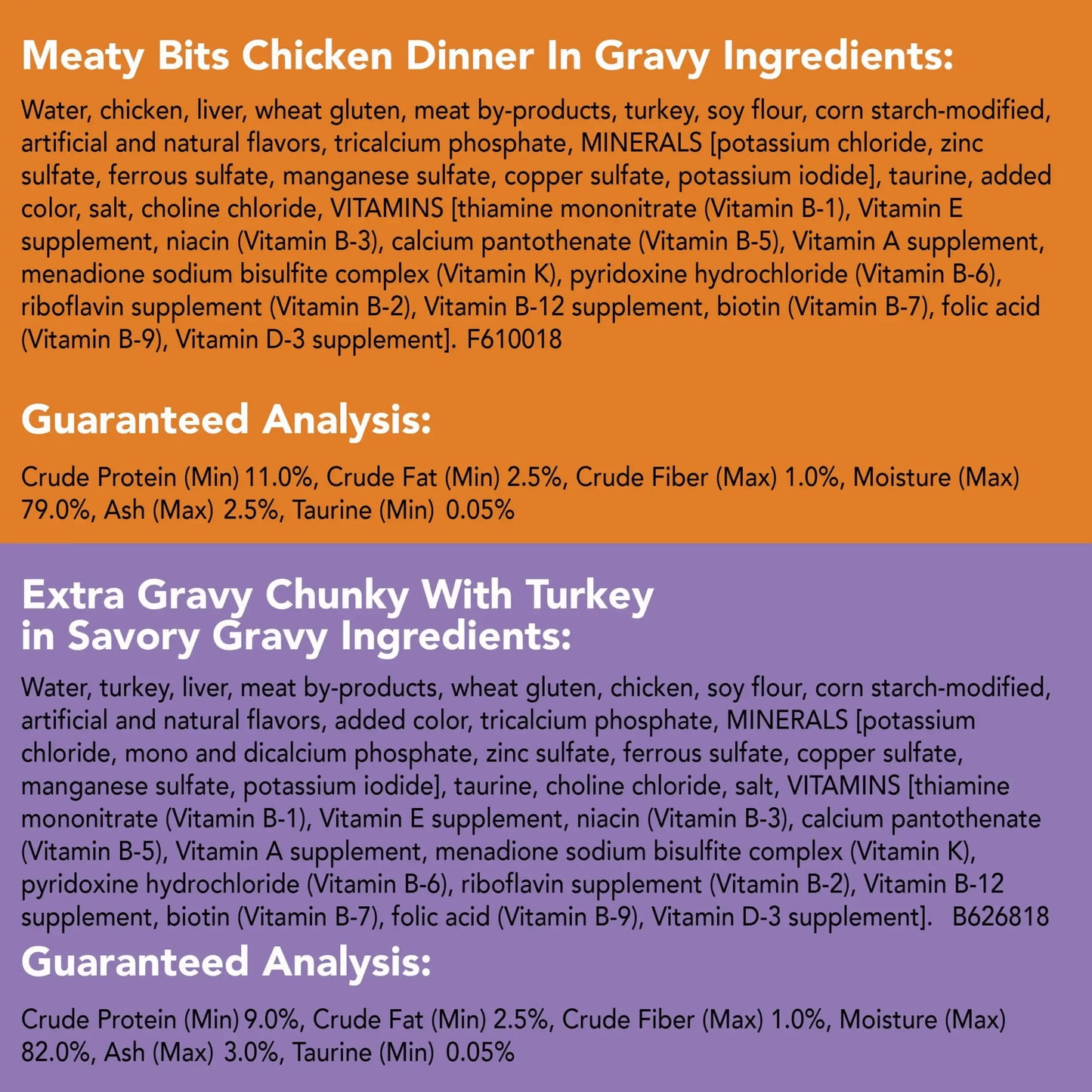 Purina Friskies Turchicken Gravy Wet Cat Food, Soft Variety Pack 5.5 oz Cans (40 Pack)Extra Gravy Chunks with turkey gravy