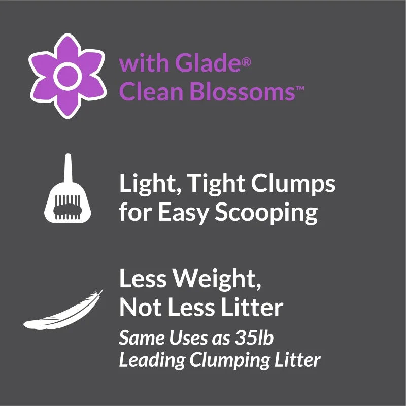 LightWeight Clumping Cat Litter, Low Dust, Multi Cat Litter, 17 lb. Pail - Love Your Pet Life